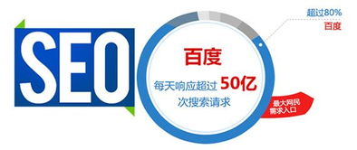 南京網絡推廣新選擇 訊搜信息技術助力企業數字化轉型